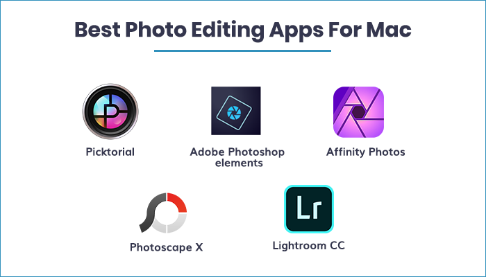 best photoshoot apps for mac